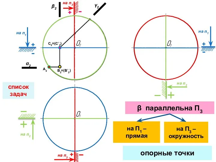 список задач на п2 на п2 на п1 на п1 на п3