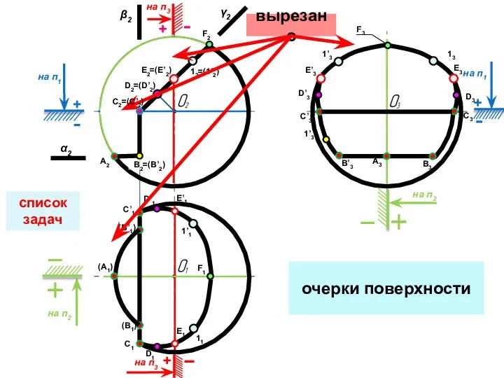 список задач на п2 на п2 на п1 на п1 на п3