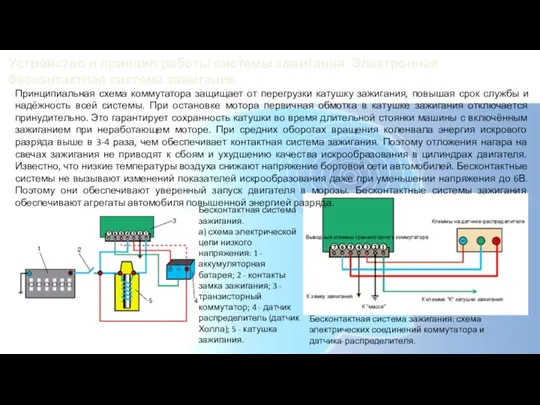 Устройство и принцип работы системы зажигания. Электронная бесконтактная система зажигания Принципиальная схема