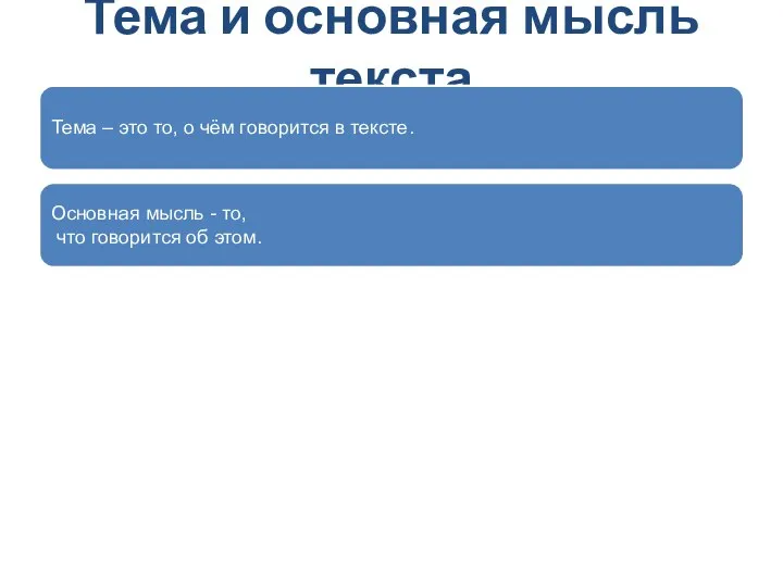 Тема и основная мысль текста Тема – это то, о чём говорится