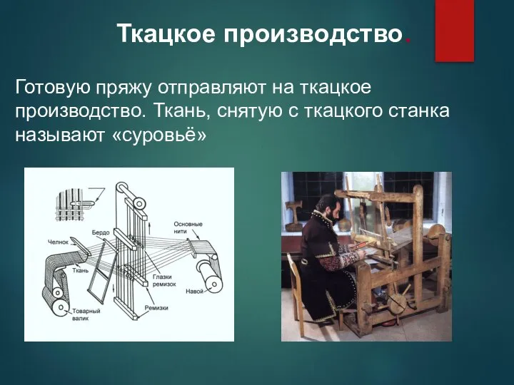 Ткацкое производство. Готовую пряжу отправляют на ткацкое производство. Ткань, снятую с ткацкого станка называют «суровьё»