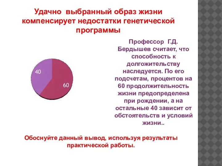 Удачно выбранный образ жизни компенсирует недостатки генетической программы Профессор Г.Д.Бердышев считает, что