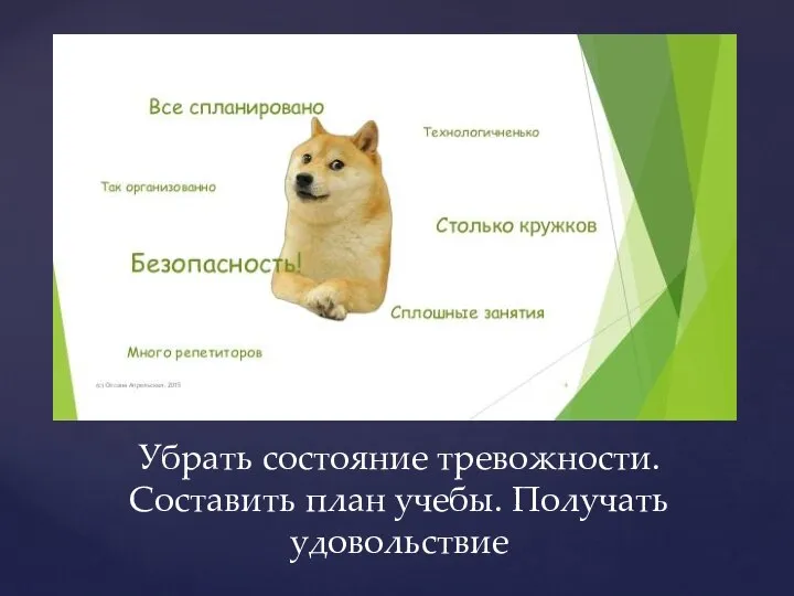 Убрать состояние тревожности. Составить план учебы. Получать удовольствие