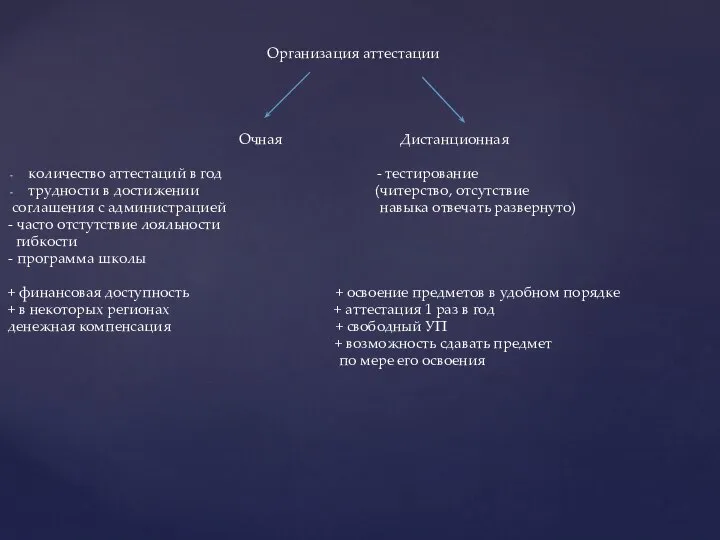 Организация аттестации Очная Дистанционная количество аттестаций в год - тестирование трудности в