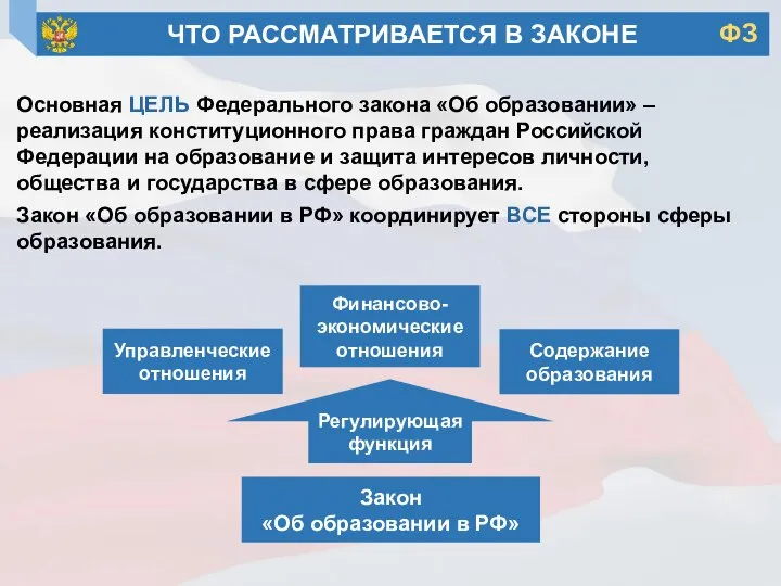 Основная ЦЕЛЬ Федерального закона «Об образовании» – реализация конституционного права граждан Российской