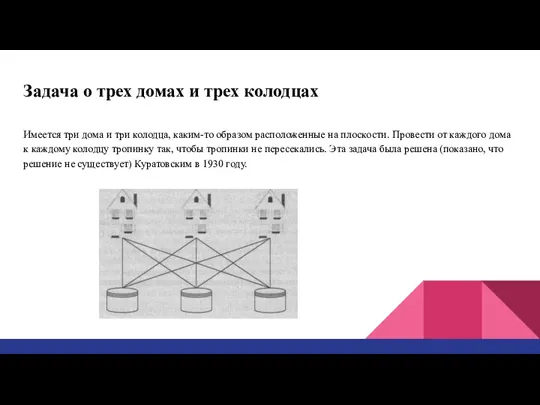 Задача о трех домах и трех колодцах Имеется три дома и три