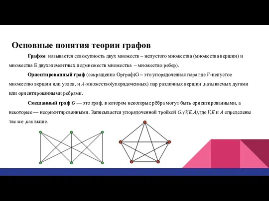 Основные понятия теории графов Графом называется совокупность двух множеств – непустого множества