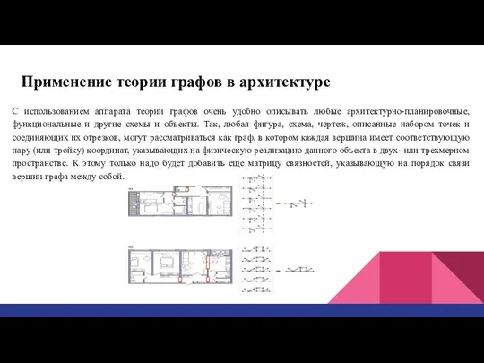 Применение теории графов в архитектуре С использованием аппарата теории графов очень удобно