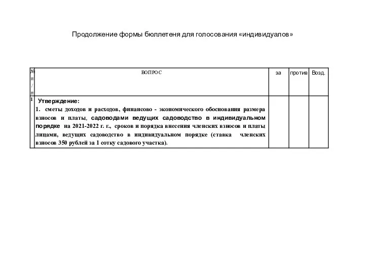 Продолжение формы бюллетеня для голосования «индивидуалов»