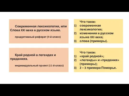 Современная лексикология, или Слова XXI века в русском языке. продуктивный реферат (9-й