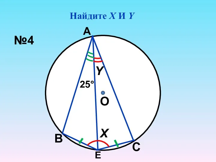 Найдите Х И Y О Х Y 25° А В С Е №4