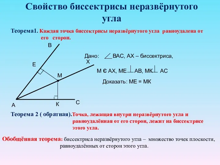 Свойство биссектрисы неразвёрнутого угла Теорема1. Каждая точка биссектрисы неразвёрнутого угла равноудалена от