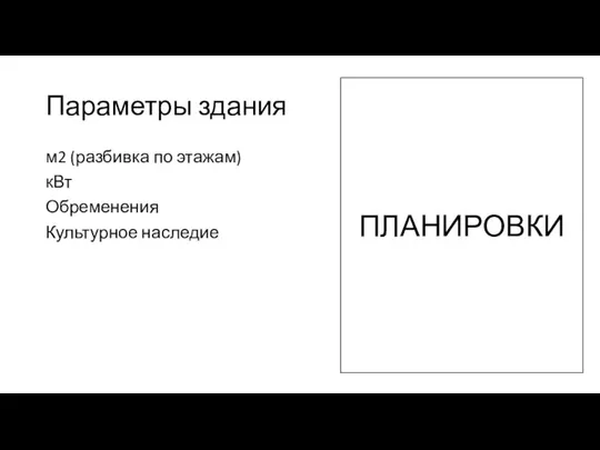 Параметры здания м2 (разбивка по этажам) кВт Обременения Культурное наследие ПЛАНИРОВКИ