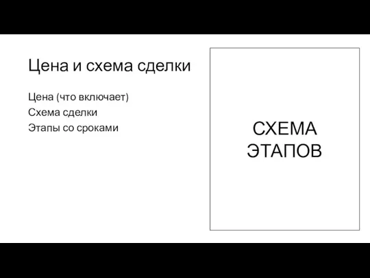 Цена и схема сделки Цена (что включает) Схема сделки Этапы со сроками СХЕМА ЭТАПОВ