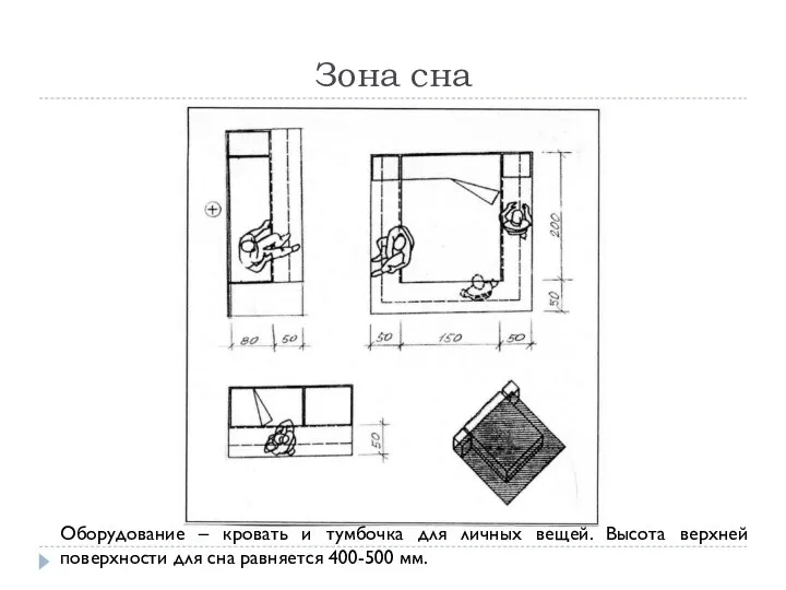 Зона сна Оборудование – кровать и тумбочка для личных вещей. Высота верхней