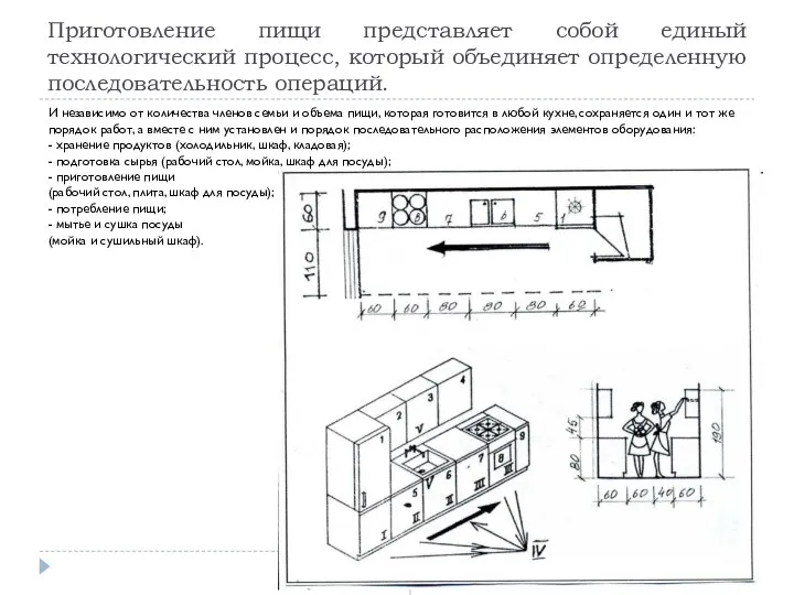 Приготовление пищи представляет собой единый технологический процесс, который объединяет определенную последовательность операций.