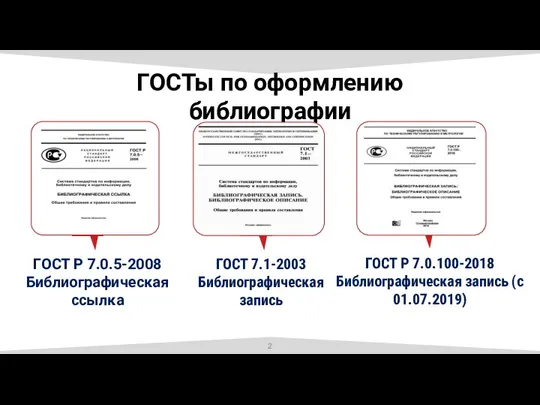 ГОСТы по оформлению библиографии ГОСТ Р 7.0.5-2008 Библиографическая ссылка ГОСТ 7.1-2003 Библиографическая