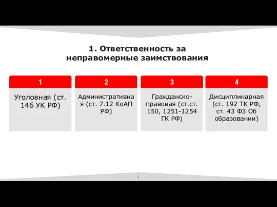 1. Ответственность за неправомерные заимствования