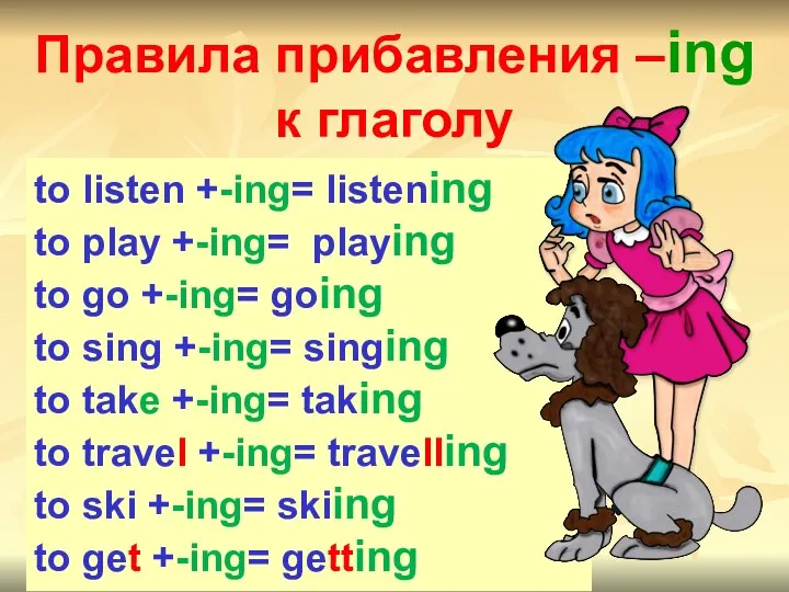 Правила прибавления –ing к глаголу to listen +-ing= listening to play +-ing=