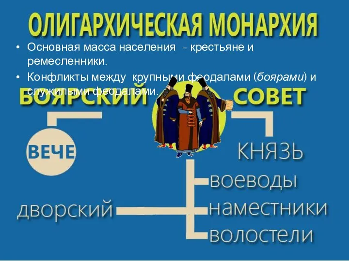 Основная масса населения - крестьяне и ремесленники. Конфликты между крупными феодалами (боярами) и служилыми феодалами.