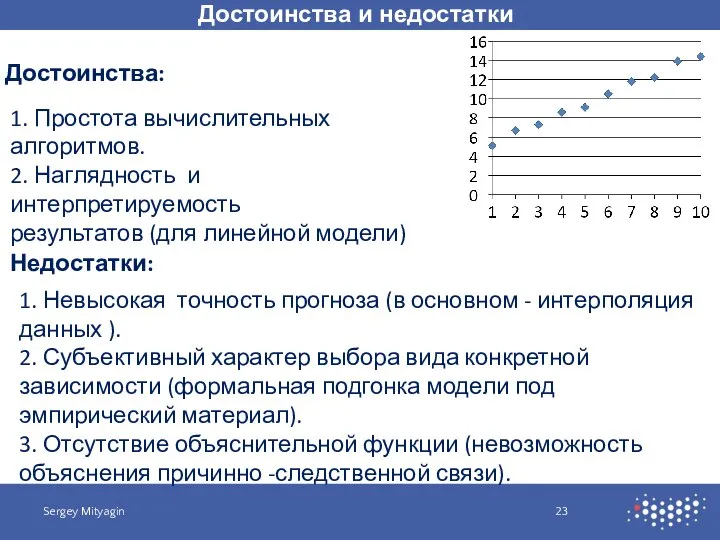 Достоинства и недостатки Sergey Mityagin Достоинства: Недостатки: 1. Простота вычислительных алгоритмов. 2.