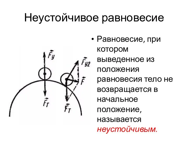 Неустойчивое равновесие Равновесие, при котором выведенное из положения равновесия тело не возвращается