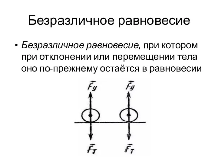 Безразличное равновесие Безразличное равновесие, при котором при отклонении или перемещении тела оно по-прежнему остаётся в равновесии