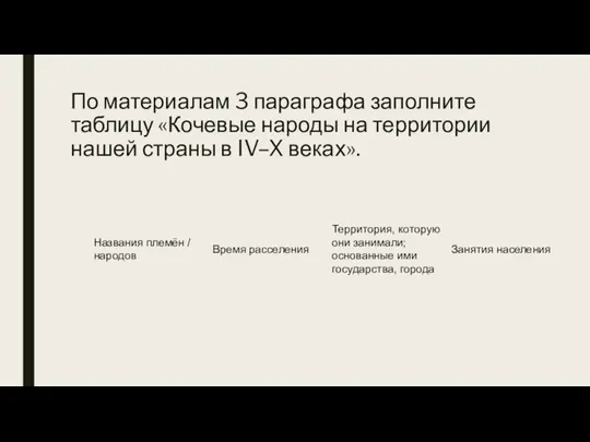 По материалам 3 параграфа заполните таблицу «Кочевые народы на территории нашей страны в IV–X веках».