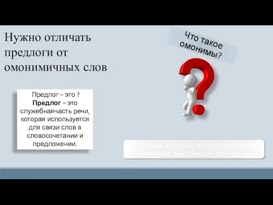 Нужно отличать предлоги от омонимичных слов Предлог – это ? Предлог –