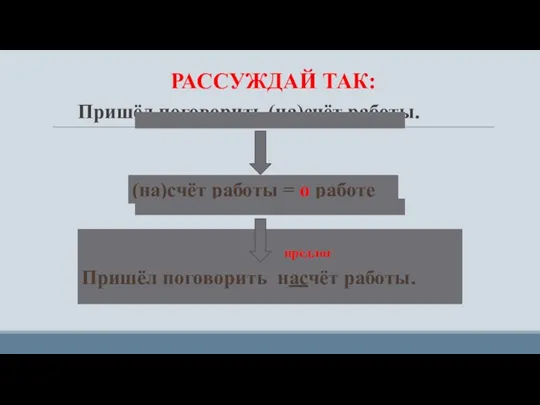 РАССУЖДАЙ ТАК: Пришёл поговорить (на)счёт работы.