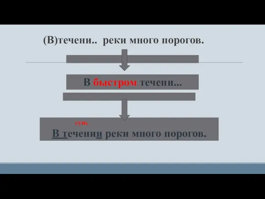 (В)течени.. реки много порогов.