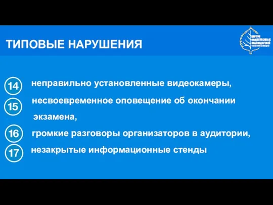 ТИПОВЫЕ НАРУШЕНИЯ неправильно установленные видеокамеры, несвоевременное оповещение об окончании . экзамена, громкие