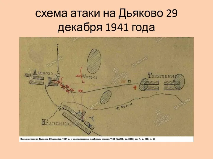 схема атаки на Дьяково 29 декабря 1941 года