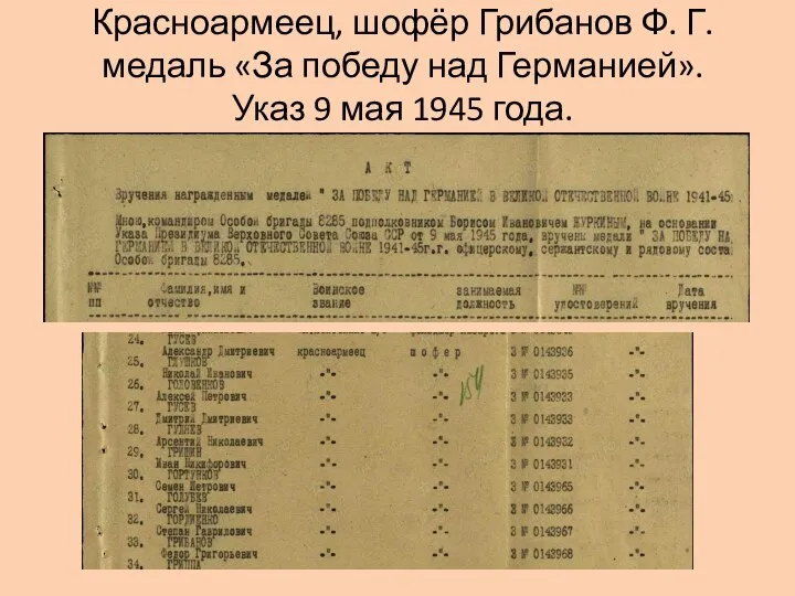 Красноармеец, шофёр Грибанов Ф. Г. медаль «За победу над Германией». Указ 9 мая 1945 года.