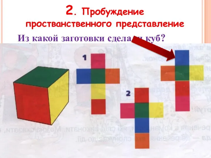 Из какой заготовки сделали куб? 2. Пробуждение простванственного представление