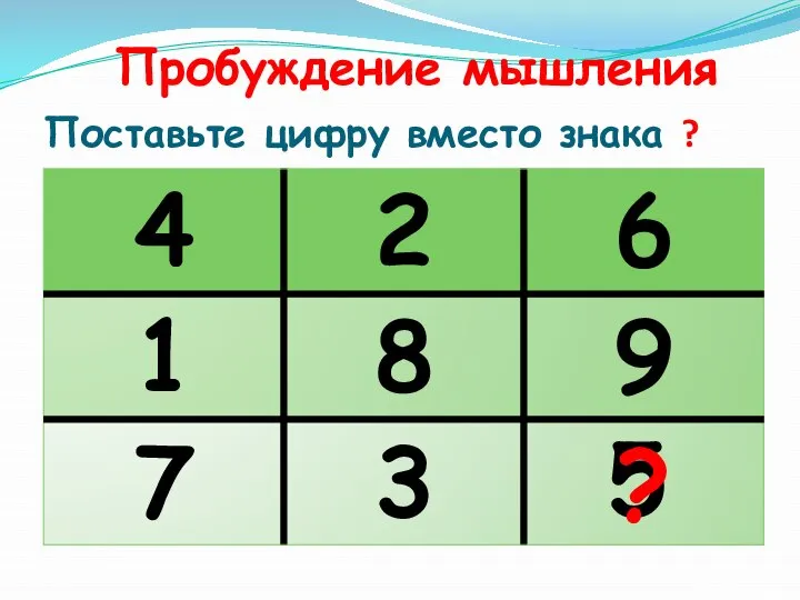 Поставьте цифру вместо знака ? 5 ? Пробуждение мышления