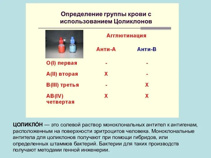 ЦОЛИКЛО́Н — это солевой раствор моноклональных антител к антигенам, расположенным на поверхности