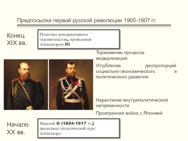 Политика консервативного охранительства, проводимая Александром III Конец XIX вв. Торможение процесса модернизации