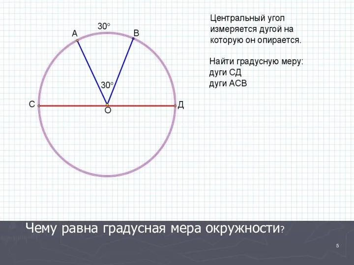 Чему равна градусная мера окружности?