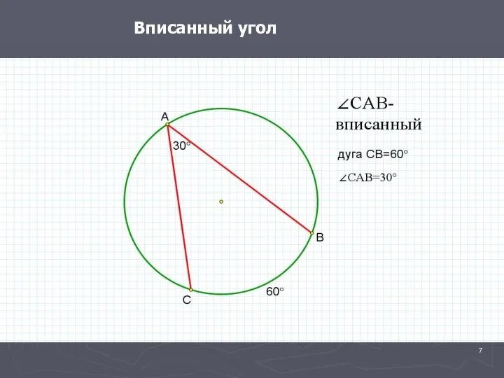 Вписанный угол