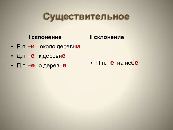 Существительное I склонение Р.п. –и около деревни Д.п. –е к деревне П.п.