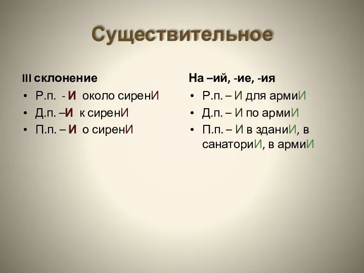 Существительное III склонение Р.п. - И около сиренИ Д.п. –И к сиренИ