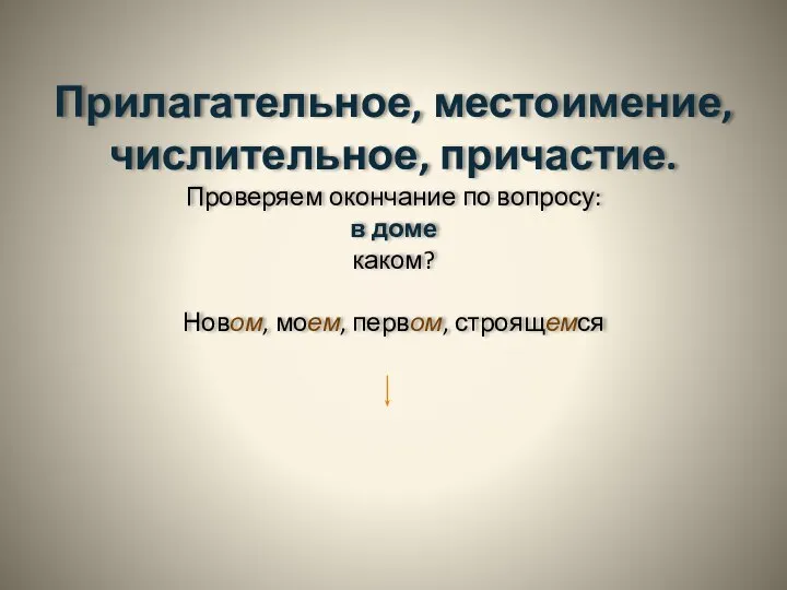 Прилагательное, местоимение, числительное, причастие. Проверяем окончание по вопросу: в доме каком? Новом, моем, первом, строящемся