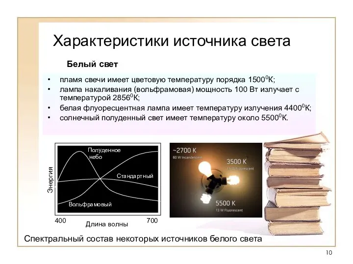 Характеристики источника света пламя свечи имеет цветовую температуру порядка 15000К; лампа накаливания