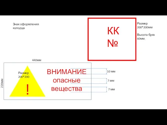 ! КК № Размер 200*200мм Высота букв 60мм. Знак оформления колодца ВНИМАНИЕ