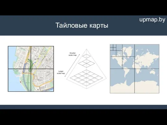 Тайловые карты upmap.by