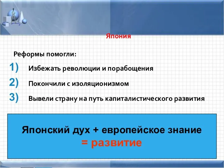 Япония Реформы помогли: Избежать революции и порабощения Покончили с изоляционизмом Вывели страну