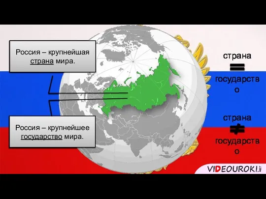 Россия – крупнейшая страна мира. Россия – крупнейшее государство мира. страна государство страна государство