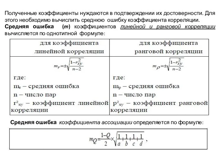 Полученные коэффициенты нуждаются в подтверждении их достоверности. Для этого необходимо вычислить среднюю