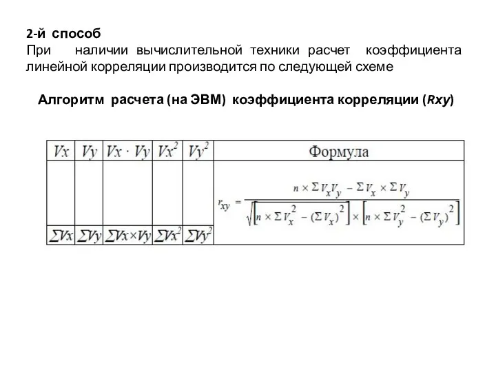 2-й способ При наличии вычислительной техники расчет коэффициента линейной корреляции производится по